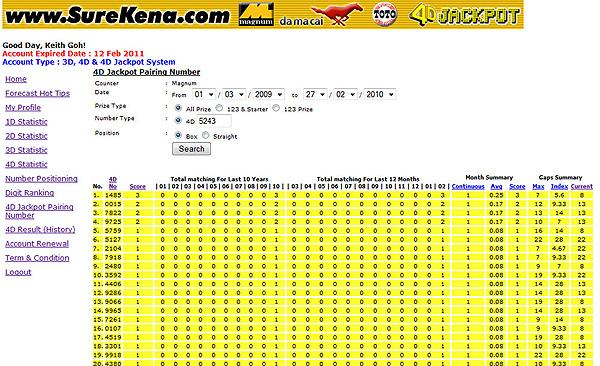 lottery 3d & 4d online system