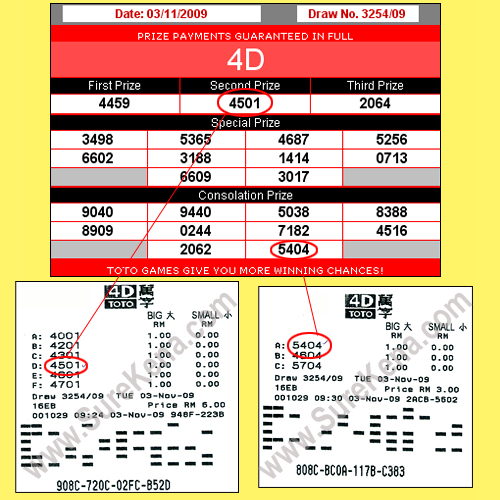 Toto 4d Result - 3 November 2009