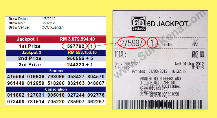 Damacai 6D Jackpot Result - 1 August 2012