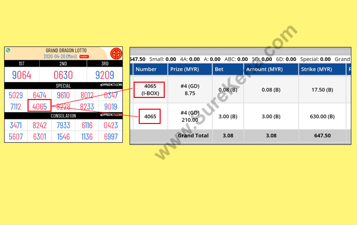 GD Lotto 4D Result - 8 April 2020