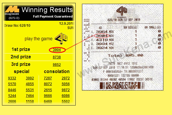 Magnum 11 September 2010