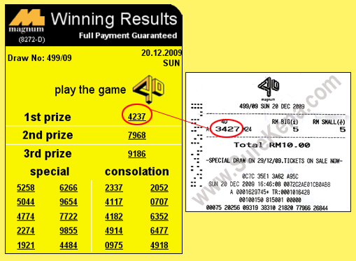 Toto 4d Result - 25 November 2009