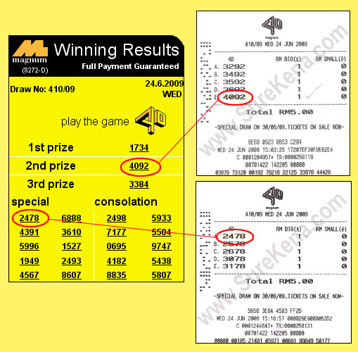 Magnum 4d result - 24 June 2009