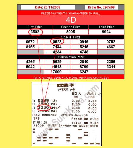 Toto 4d Result - 25 November 2009