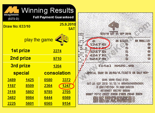 r
  Result Magnum 4D 25 September 2010