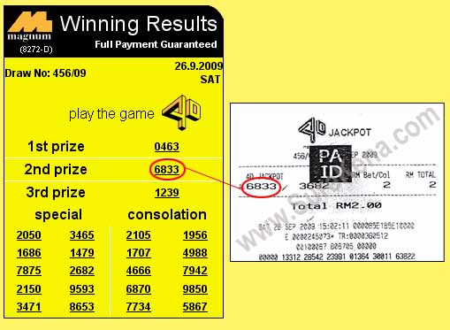 Magnum 4d Jackpot Result - 26 September 2009