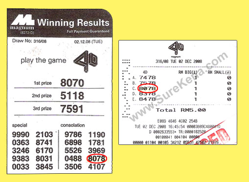 Magnum 4d result - 9 December 2008