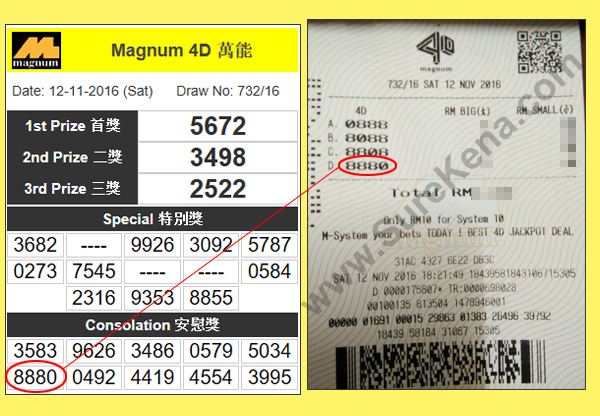 Magnum 4D Result - 12 November 2016