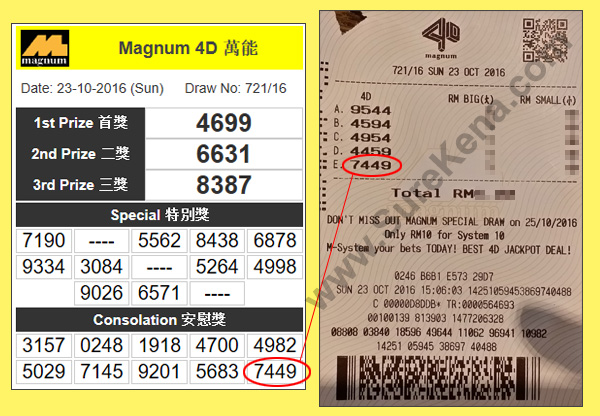 Magnum 4D Result - 23 October 2016