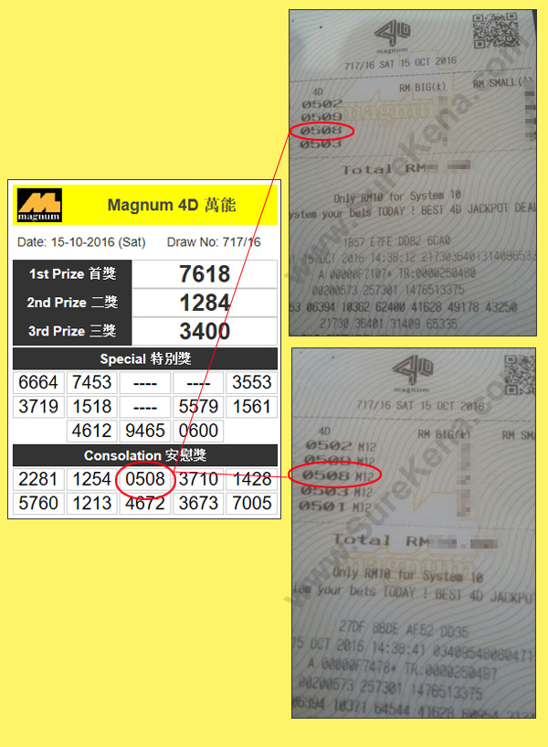 Magnum 4D Result - 15 October 2016
