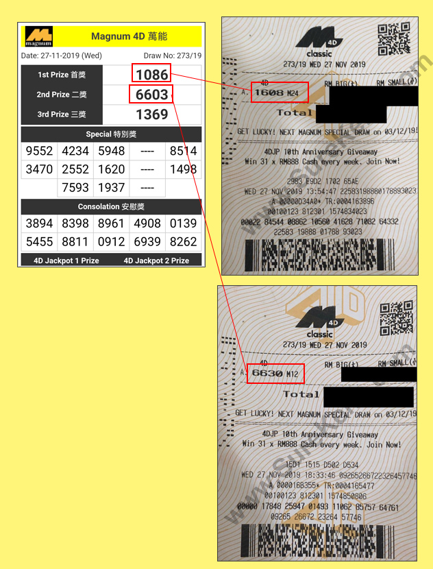 Magnum 4D Result - 27 November 2019