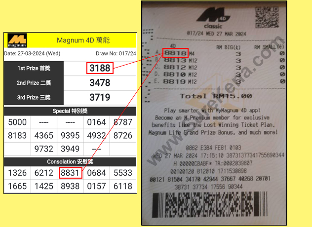 Magnum 4D Result - 27 March 2024