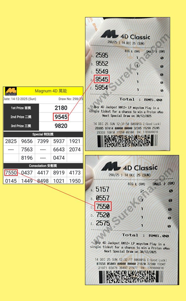 Toto 4D Result - 13 December 2025