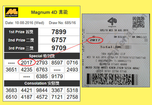 Magnum 4D Result - 10 August 2016