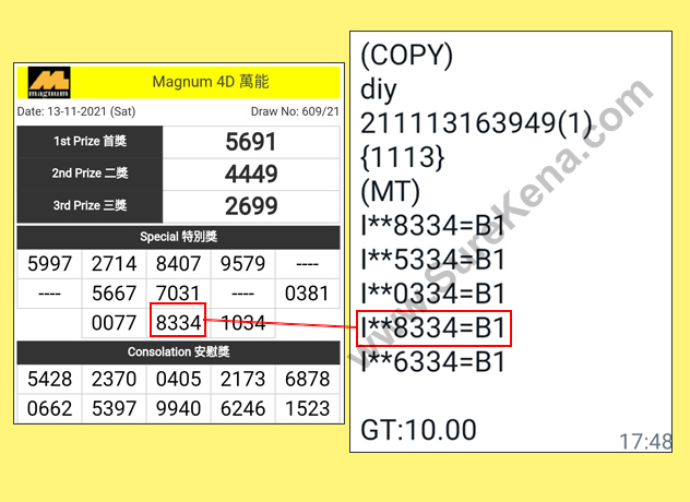 Magnum 4D Result - 13 November 2021