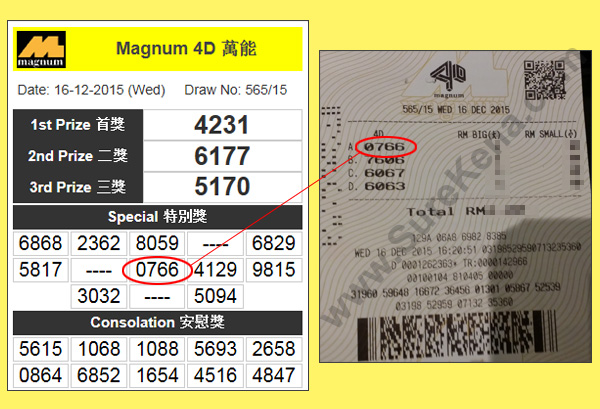 Magnum 4D Result - 16 December 2015