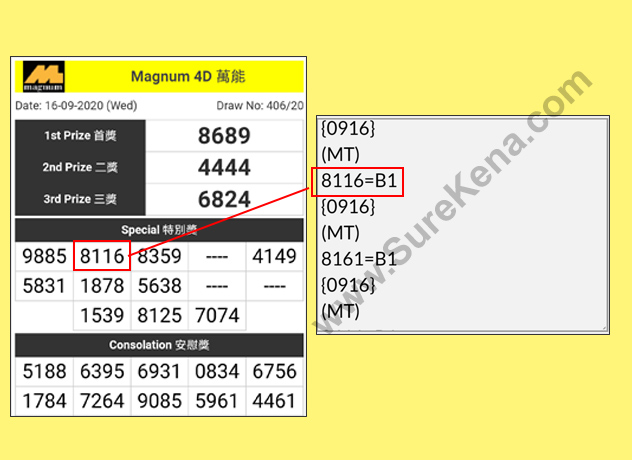 Magnum 4D Result - 16 September 2020