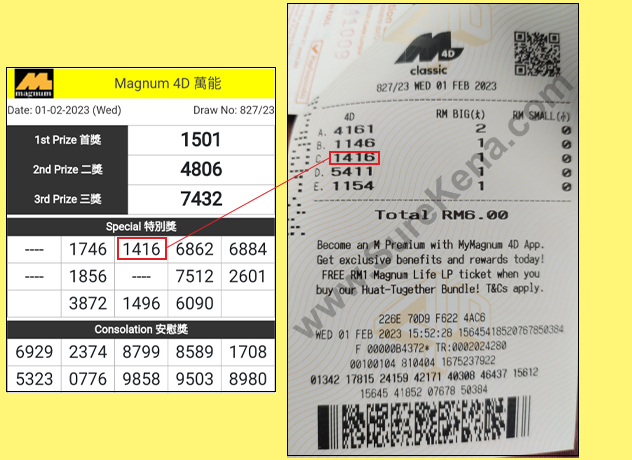 Magnum 4D Result - 1 February 2023