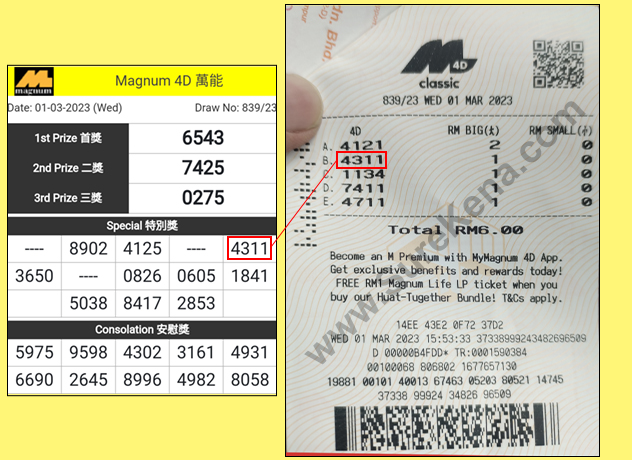 Toto 4D Result - 1 February 2023