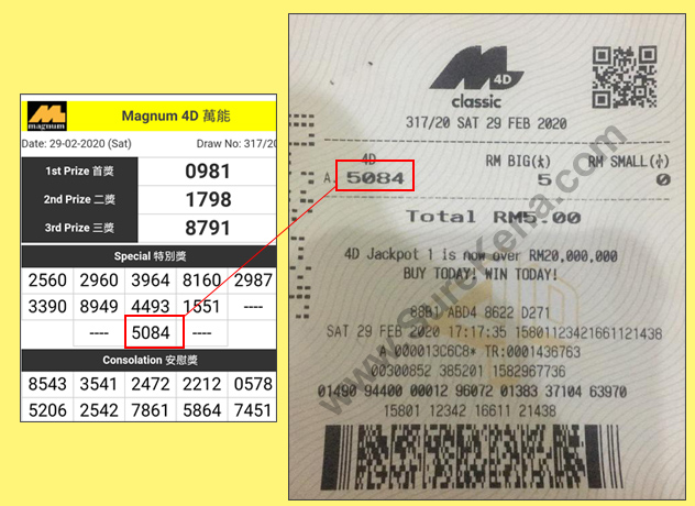 Magnum 4D Result - 29 February 2020