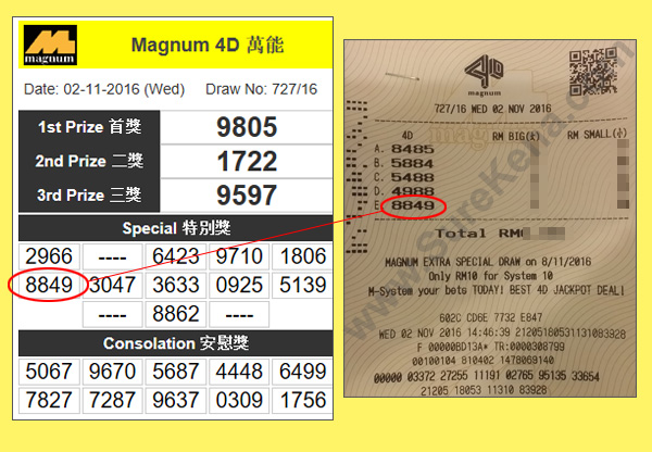 Magnum 4D Result - 2 November 2016