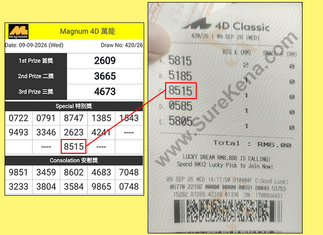 Toto 4D Result - 12 August 2026