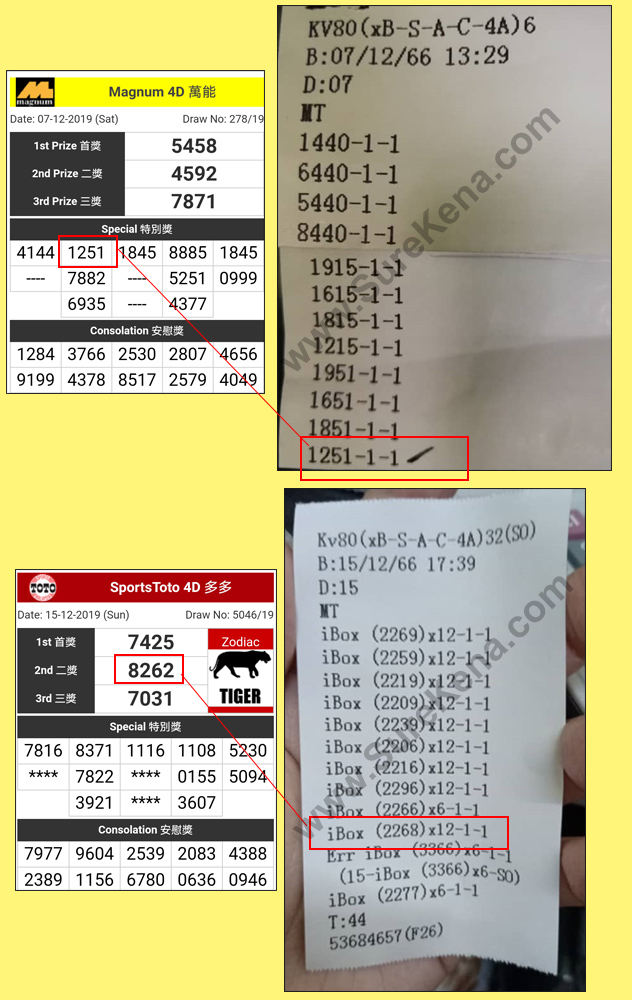 Magnum & Toto 4D Result - 7 & 15 December 2019
