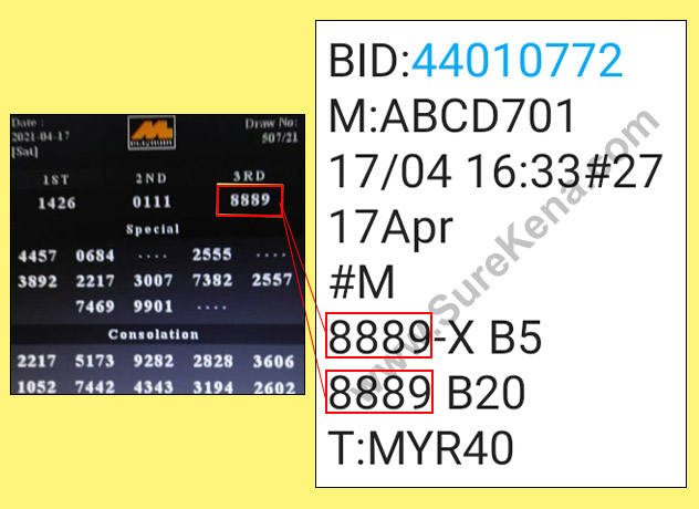 Magnum 4D Result - 17 April 2021