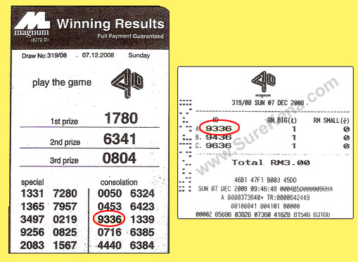 Magnum 4d result - 7 December 2008