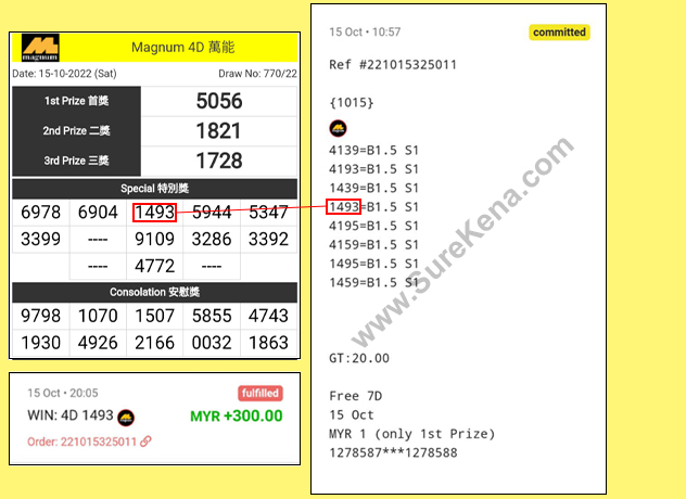 Magnum 4D Result - 15 October 2022