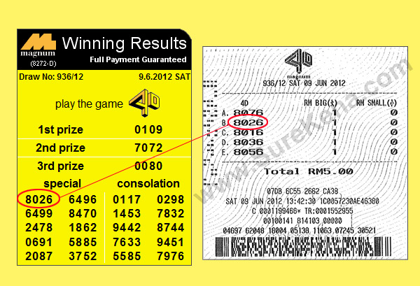 Magnum 4D Result - 9 June 2012