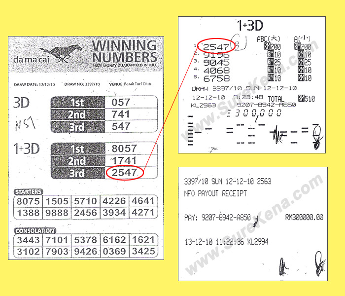 Damacai 4d result_12_December_10