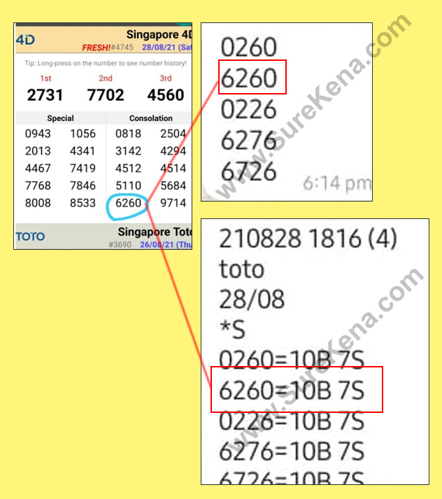 Singapore 4D Result - 28 August 2021