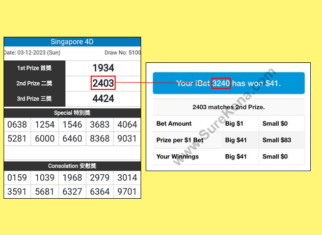 Singapore 4D Result - 3 December 2023