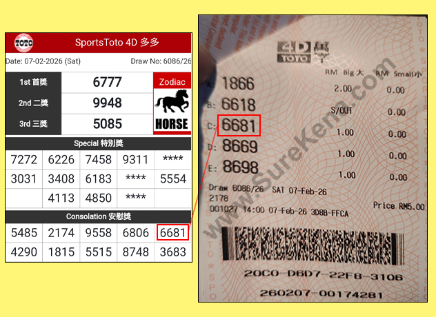 Toto 4D Result - 13 December 2025