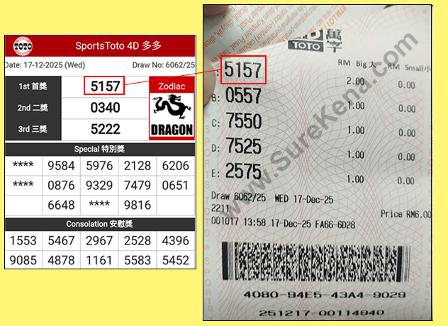 Toto 4D Result - 13 December 2025