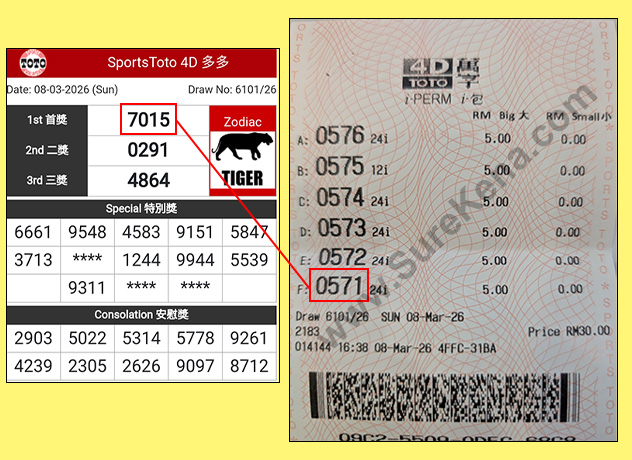 Toto 4D Result - 8 March 2026