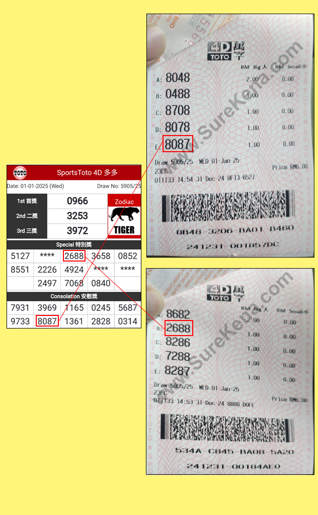 Magnum 4D Result - 18 December 2024