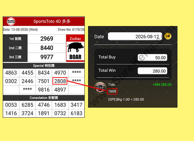 Toto 4D Result - 12 August 2026