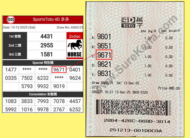 Toto 4D Result - 13 December 2025