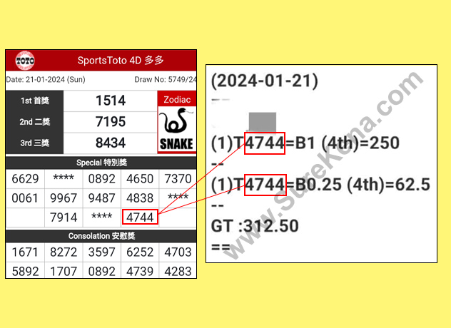 Toto 4D Result - 21 January 2024