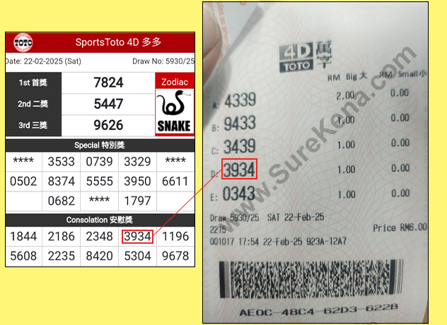 Toto 4D Result - 22 February 2025