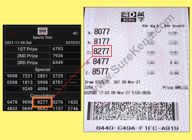 Toto 4D Result - 6 November 2021