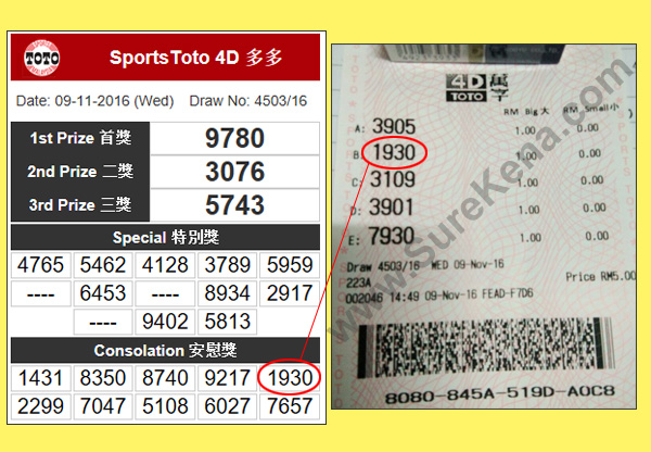 Toto 4D Result - 9 November 2016