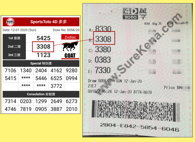 Toto 4D Result - 12 January 2020
