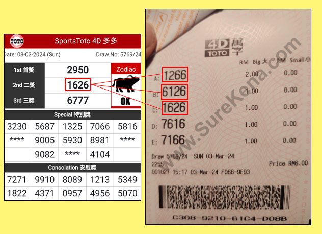 Toto 4D Result - 25 February 2024