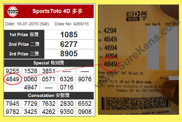 Toto 4D Result - 16 July 2015