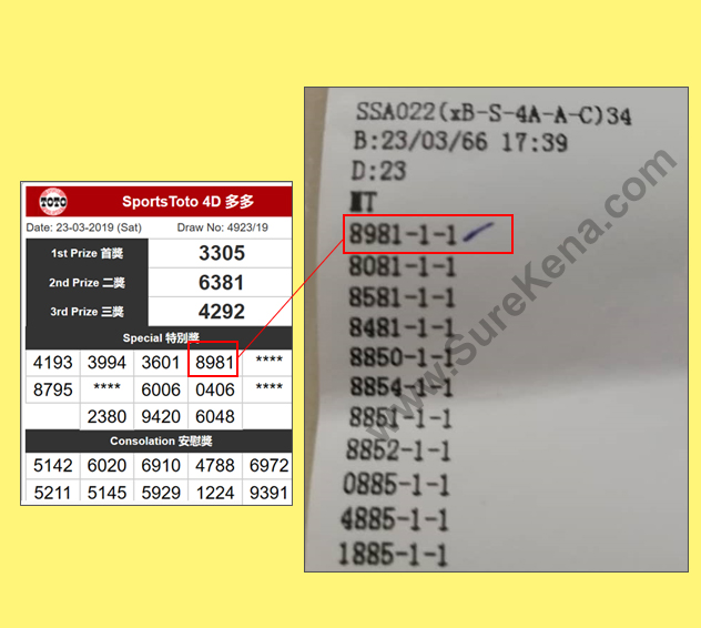 Toto 4D Result - 23 March 2019