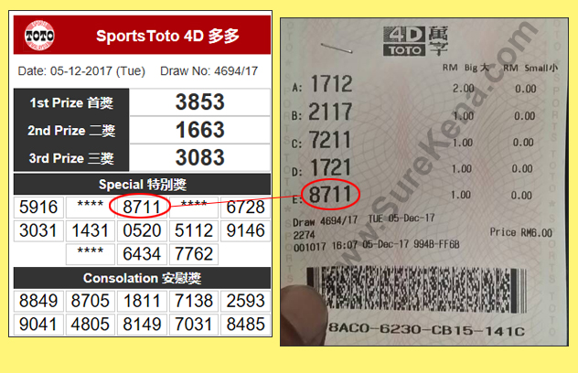 Toto 4D Result - 5 December 2017