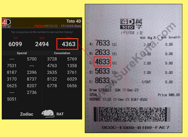 Toto 4D Result - 17 December 2023